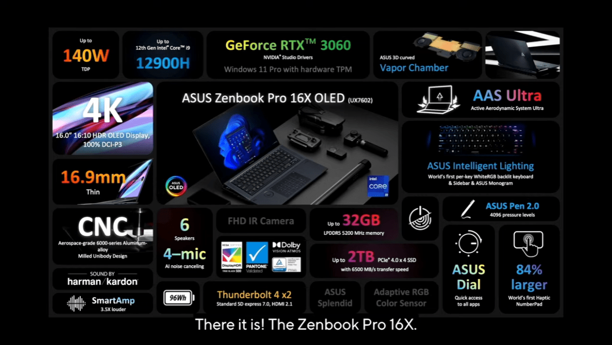 图片[5]-华硕发布2022年全新ZenBook系列：ZenBook Pro 16X OLED、ZenBook Pro 14 Duo OLED-优众博客