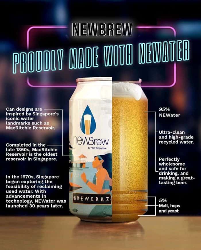 图片[3]-新加坡 Newater 啤酒 用尿液过滤回收水酿酒-优众博客